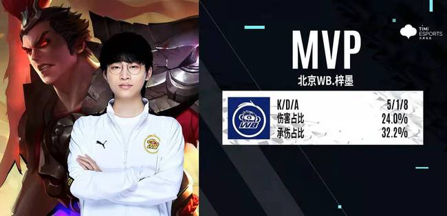 一五挡拆直接命中三分，解说：徐杰调动一五挡拆比外援还出色徐杰厉害不愧是