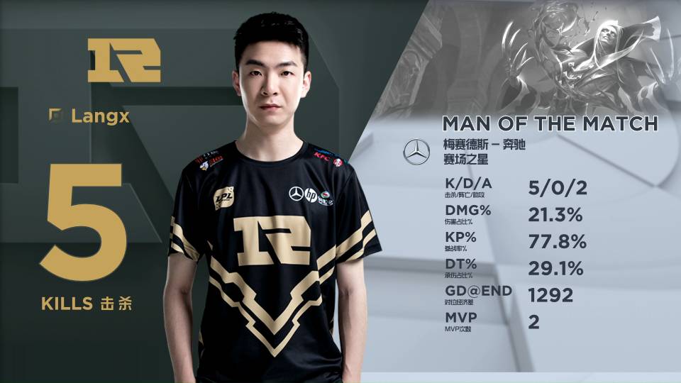 在赛场上的 在赛场上的